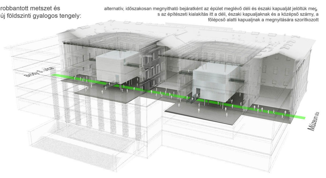 Magyar Nemzeti Múzeum komplex fejlesztése Paulinyi and